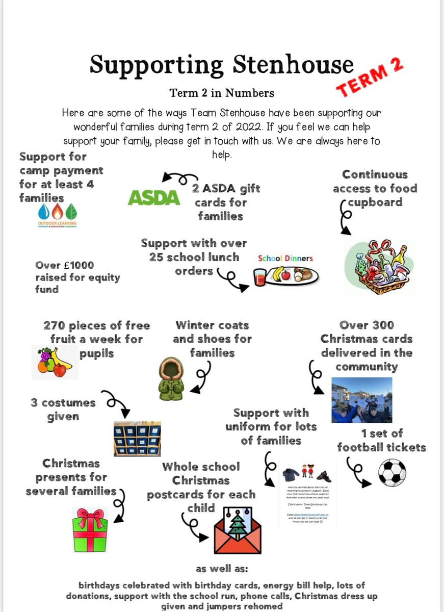 The Edinburgh Minute ⏰ Friday 30 December 2022