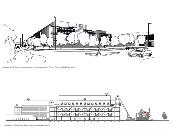 An open letter to Edinburgh Council’s development management sub-committee