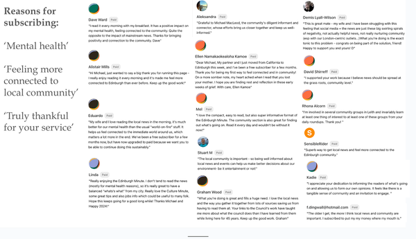 21,000 free subscribers! You're the best-informed people in town